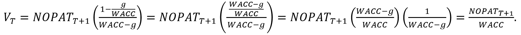 Equation: VT = NOPAT T+1 ((1 - g/RONIC)/(WACC - g)) = NOPAT T+1 (((WACC - g)/WACC)/(WACC - g)) = NOPAT T+1 ((WACC - g)/WACC)(1/(WACC - g)) = (NOPAT T+1)/WACC.