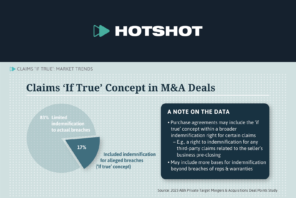 Summary: Claims ‘If True’: Market Trends