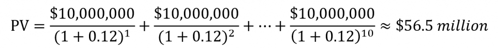 Equation: PV = $10,000,000/((1+0.12)^1) + $10,000,000/((1+0.12)^2) + ... + $10,000,000/((1+0.12)^10) ≈ $56.5 million.